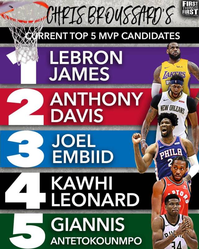 东体：海港计划1月中旬收队，俱乐部会评估合同到期球员（东体：海港队预计1月中旬集结，俱乐部将评估合同到期球员）